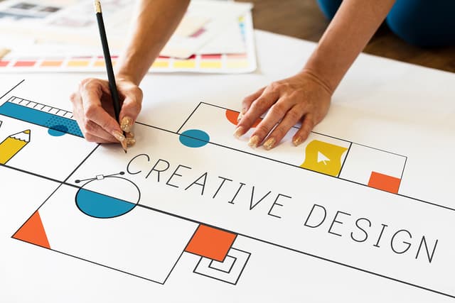 Branding